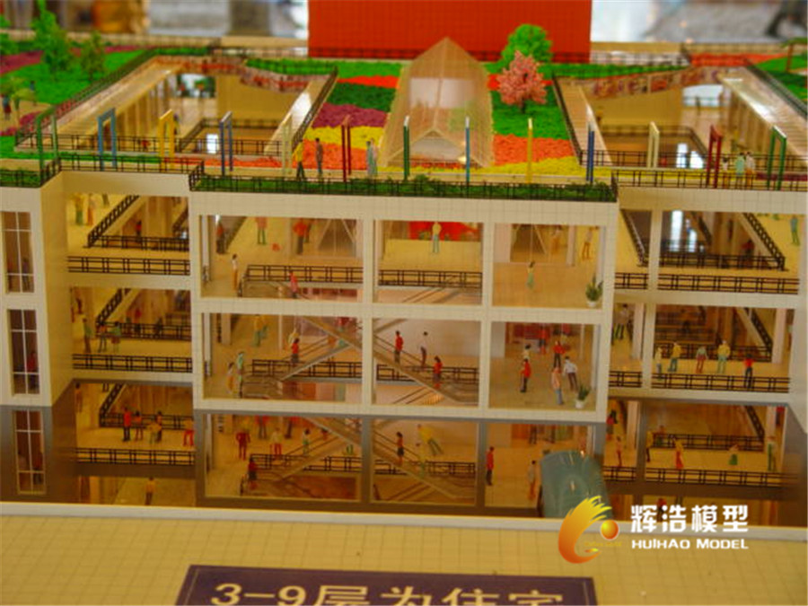商业模型